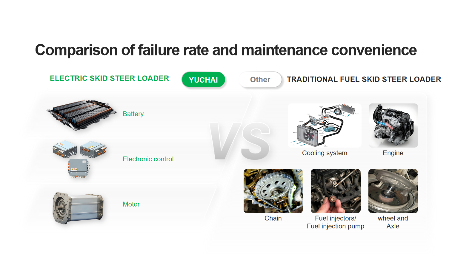 Everything You Need to Know About Compact Electric Construction Machinery