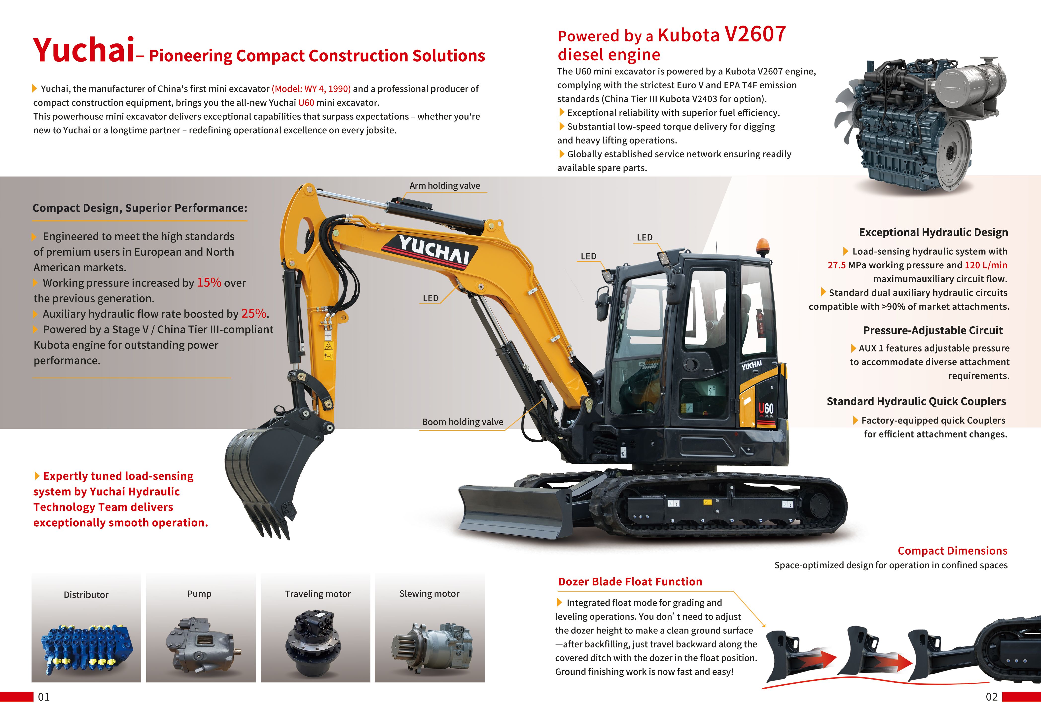 FAQ for YUCHAI U60 Zero-Tail Mini Excavator
