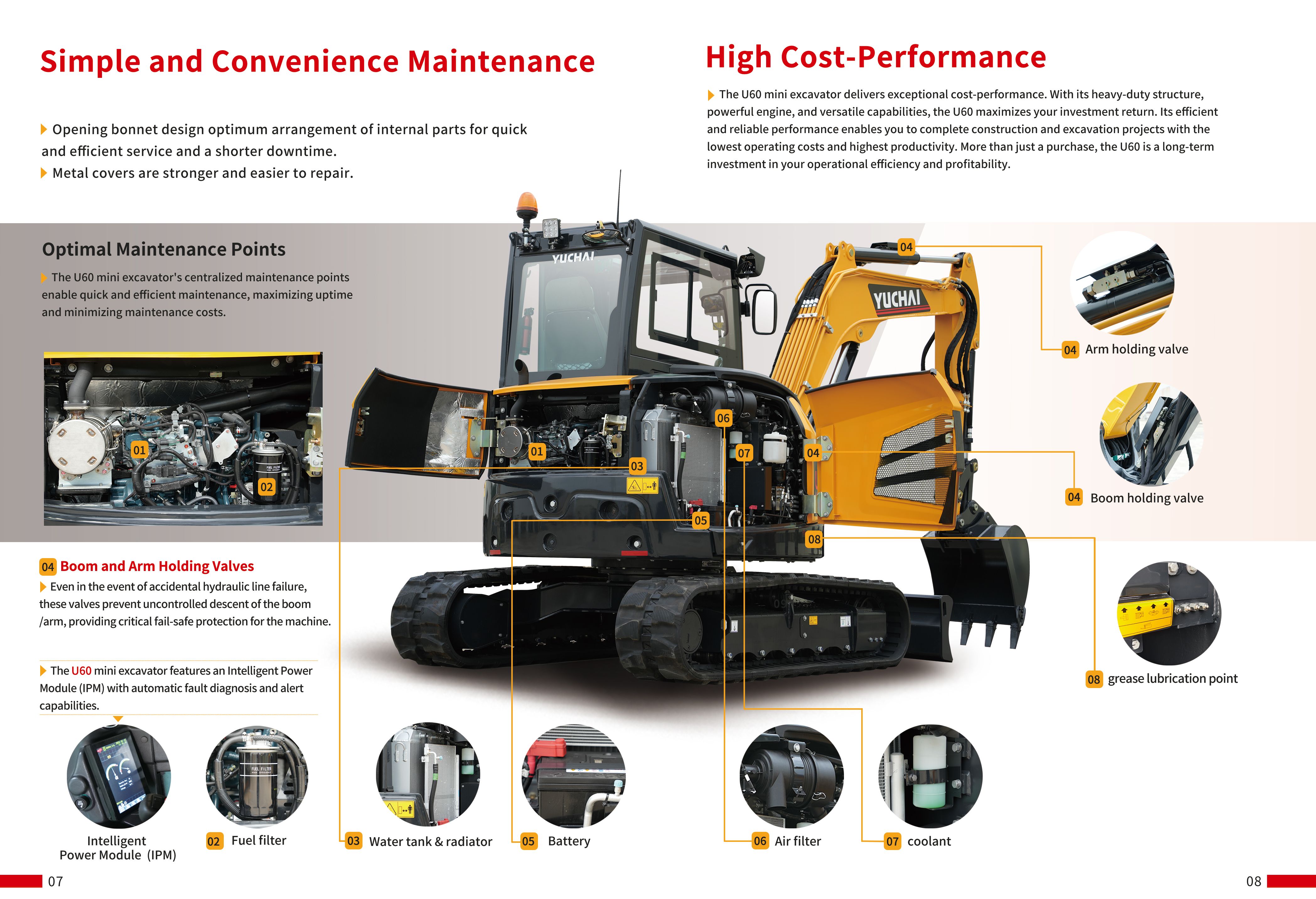 FAQ for YUCHAI U60 Zero-Tail Mini Excavator