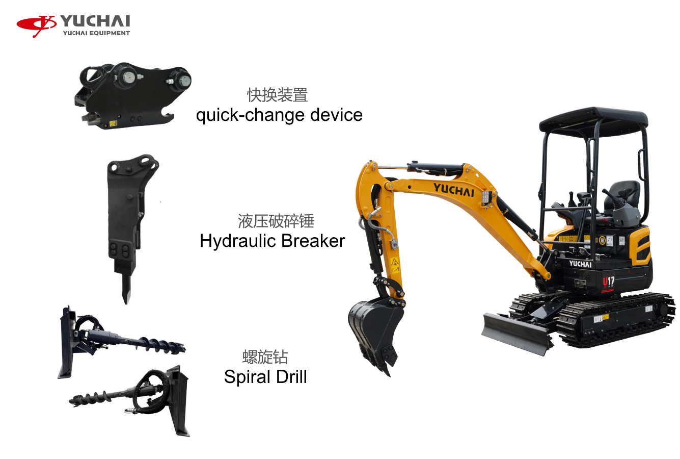 Selección de sistemas de acoplamiento rápido y accesorios de trabajo para excavadoras
